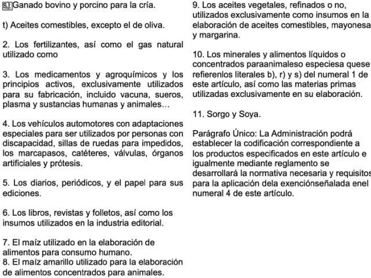 SUSPENSIÓN-EXENCIONES-IVA-GRAFICO-2